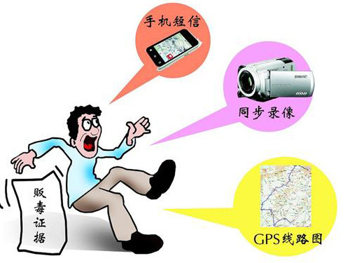 完整證據鏈