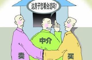 居間合同糾紛
