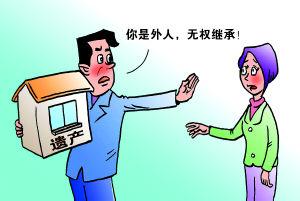 房產繼承糾紛