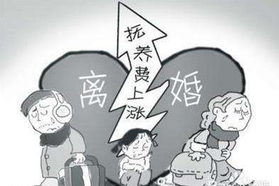 離婚撫養費