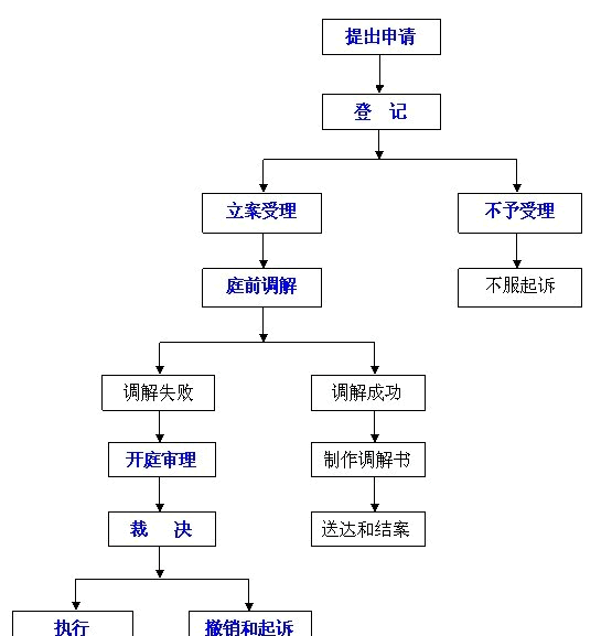 20120626033728358.gif