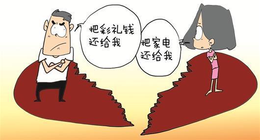 閃婚閃離,離婚時(shí)彩禮應(yīng)否返還呢?